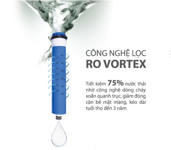 Mang-RO-Vortex-Kangaroo-tren-may-loc-nuoc-Hydrogen.jpg